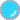 aki